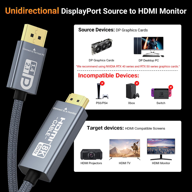 DisplayPort to HDMI Cable 6.6ft, 8K@60Hz 4K@240, DP 1.4a/2.1 to HDMI 2.1 Cable with VRR G-Sync, HDR, HDCP 2.3, Compatible with HDMI 2.1 Monitor, TV, NVIDIA RTX 5090/5080/4090/4080 (Not for PS5/Xbox)
