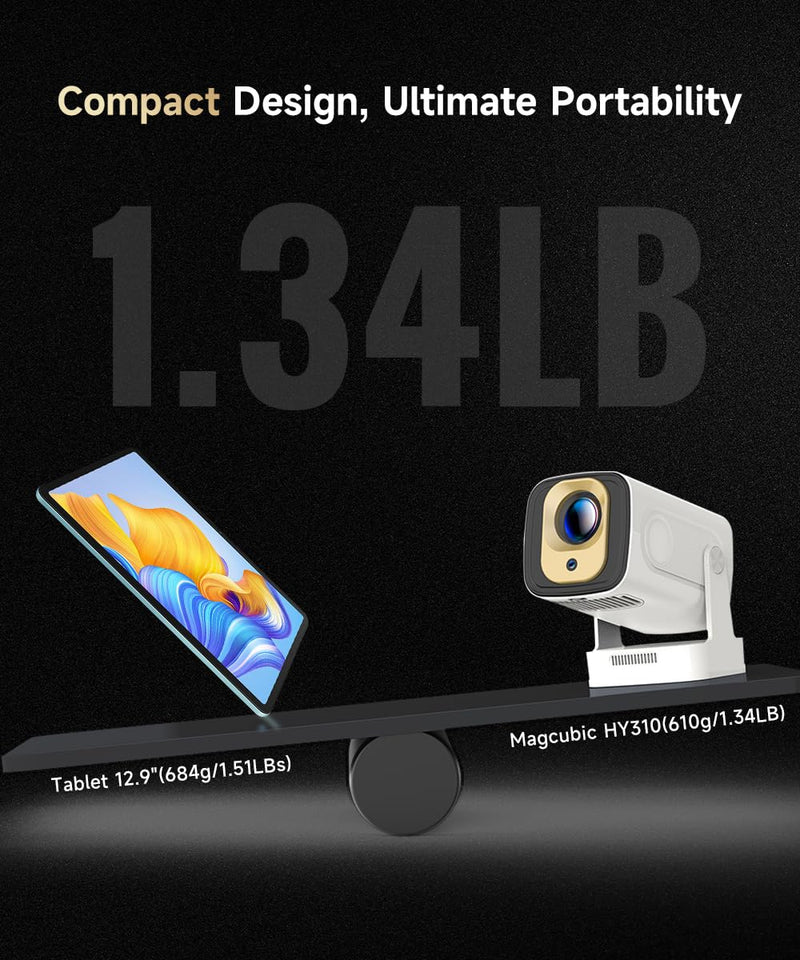 【Auto Focus&1080P】Magcubic Mini Smart Projector with 4K Support, Portable Projector with Wifi and Bluetooth, 5W Speaker, Built in Apps, Voice Control, Outdoor Movie Projector White
