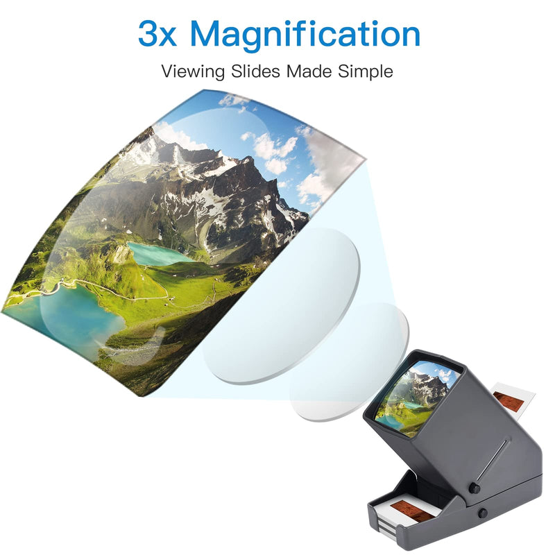 35mm Slide Viewer for Old Slides - Slide Viewer 3X Magnification and LED Lighted Slide Projector for Old Slides with USB Power Cable or Battery Operation