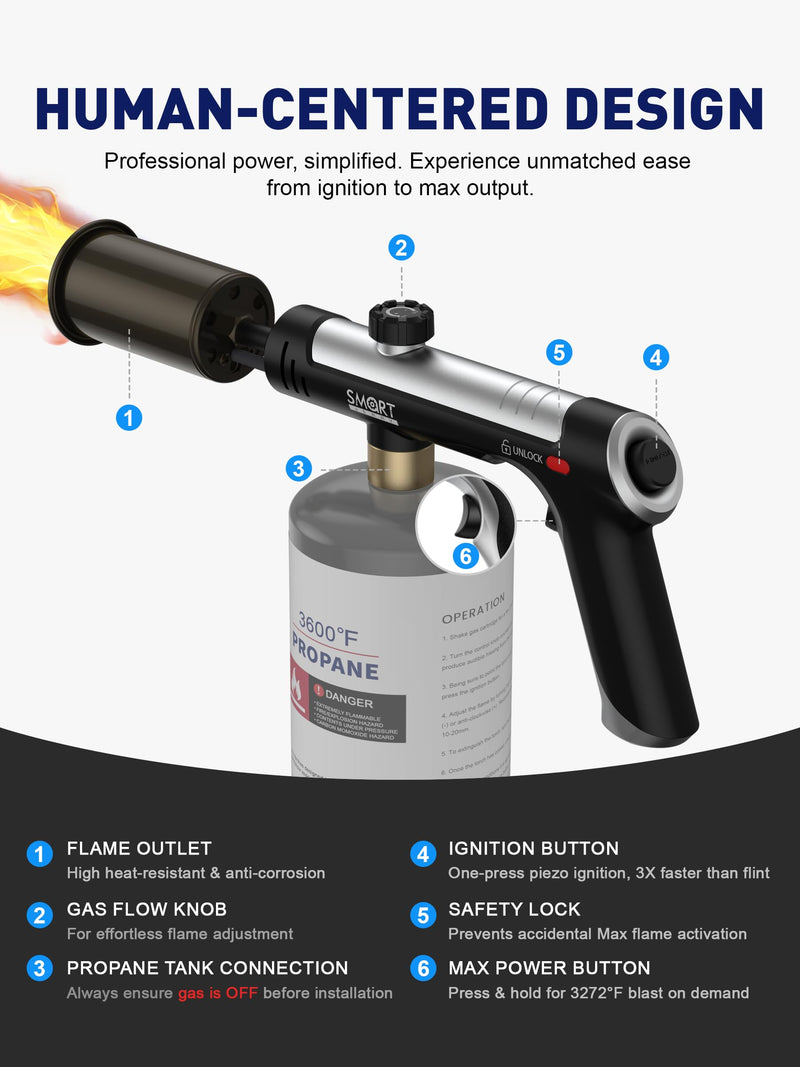 Propane Torch Gun, Adjustable Flame Thrower Gun, Max 3272℉ Propane Lighter | BBQ Grill Torch, Reliable Ignition & Adjustable Flame, Heavy Duty Blowtorch for Lighting Charcoal, Wood, Campfire