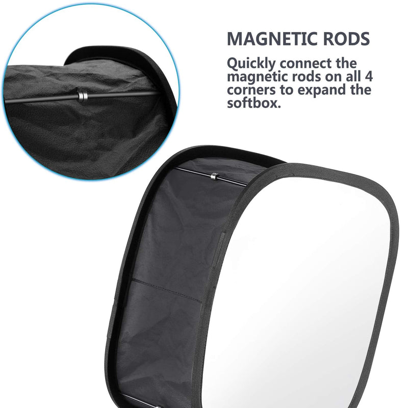NEEWER 2 Pack LED Light Panel Softbox for 660 480 Video Light,Outer 16.3"x6.5" Inner 9.8"x8.7" Foldable Light Diffuser for Photo Studio Video Shooting