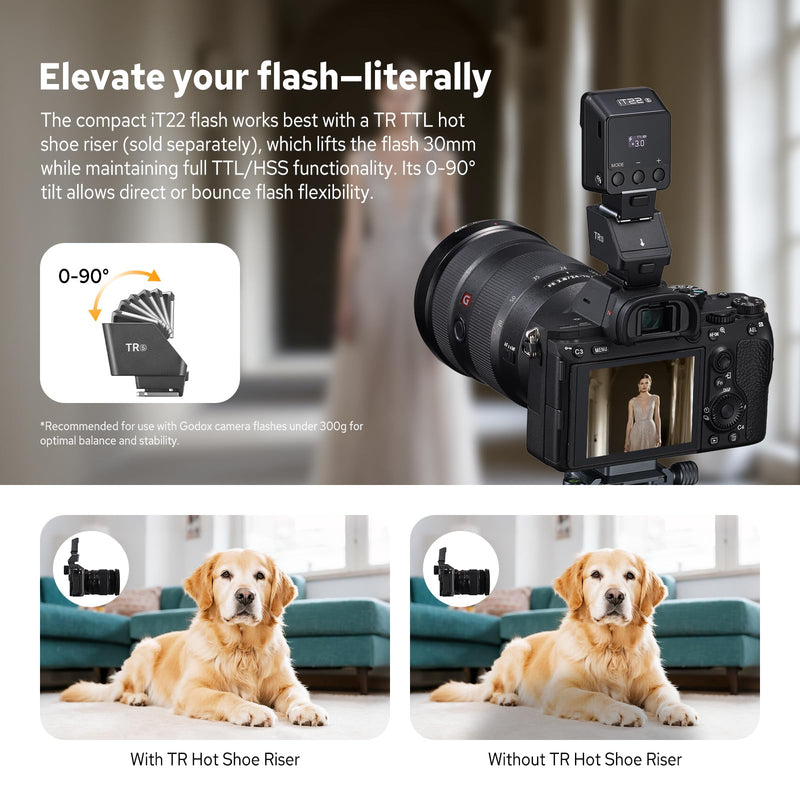 Godox iT22 S Flash for Sony, iT22-S Mini TTL Flash with Intuitive Screen | 1.5s Recycle, 700 Full Power Flashes, USB-C Charge, Built-in Battery, GODOX iT22 iT22S Pocket Flash Speedlight for Sony iT22-S for Sony