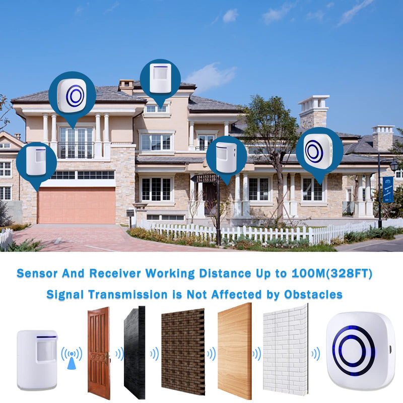 Motion Sensor Alarm - Seanme Wireless Driveway Alarm 100m Long Distance Signal Transmission, Home Security Alarm System Motion Sensor Doorbell with 38 Chime Tunes, 4 Volume Levels 2 alarms + 3 sensors