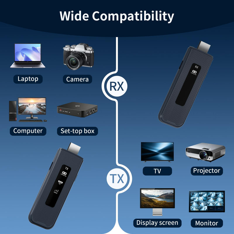 Wireless HDMI Transmitter and Receiver, 165FT/50M Range with LED Display, 4K Input 1080P Output, 5G+2.4G Plug & Play HDMI Wireless Extender for Laptop PC Camera to TV Box Monitor Projector