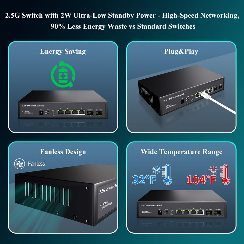 6 Port 2.5GB Ethernet Switch Unmanaged Network Switch | 4 x 2.5 Gigabit | 2 x 10G SFP+ | Multigig Switch 10-100-1000Mbps | 60G Bandwidth | Plug & Play | Fanless Metal Ethernet Switch 6 ports |4*2.5G+2*10G SFP