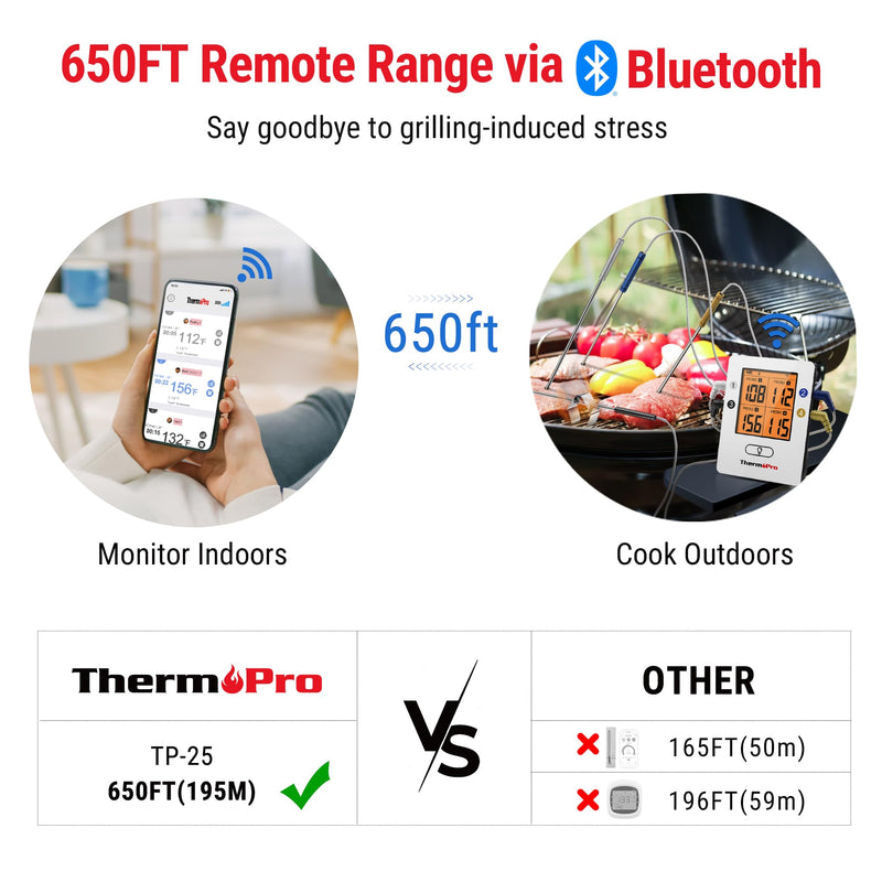 ThermoPro TP25 650FT Wireless Meat Thermometer with 4 Probes, Bluetooth Meat Thermometer for Cooking, BBQ Oven Food Smoker Thermometer Rechargeable White