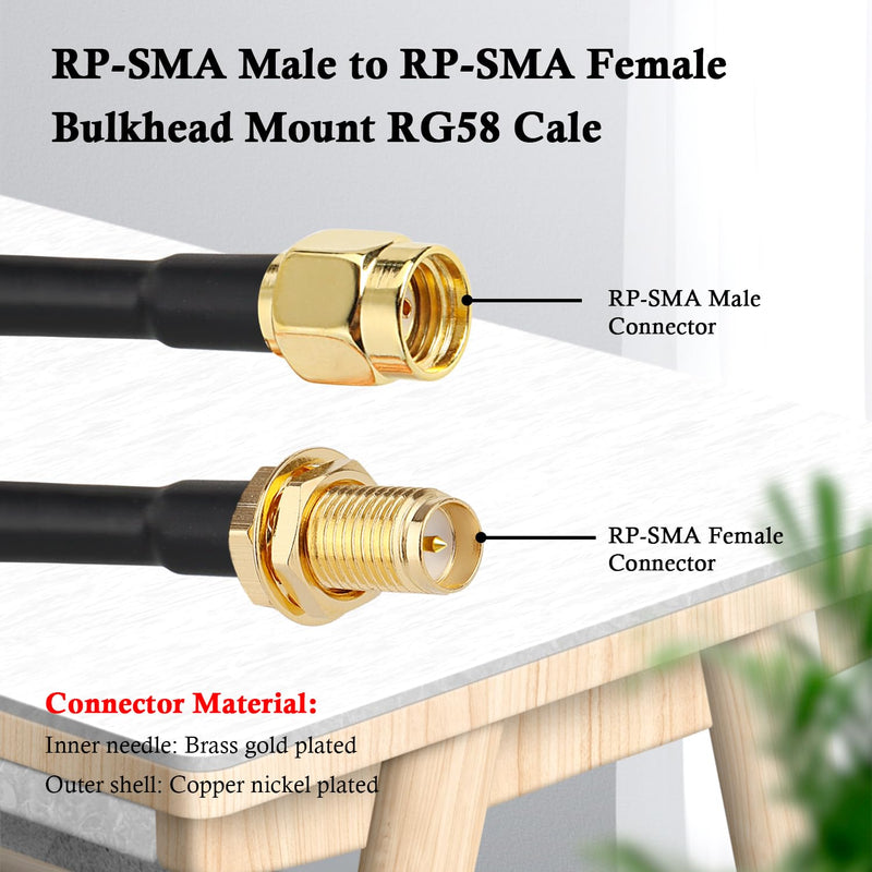 RP-SMA Male to RP-SMA Female Bulkhead Cable 2FT 2PCS, RG58 Coaxial Cable with Panel Mount, Gold Plated Connector, Low Loss RF Extension Cable for WiFi Antenna, Router, FPV, SDR