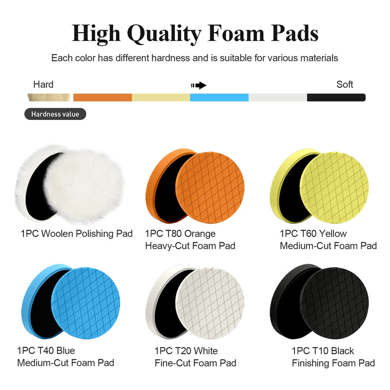 Autolock 5" Buffing Polishing Pads, 6Pcs 5.6inch 140mm Face for 5 Inch Backing Plate Compound Buffing Sponge and Woolen Pads Cutting Polishing Pad Kit for Car Buffer Polisher, Polishing and Waxing 5Inch 6Pcs