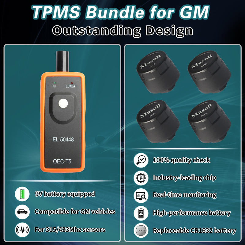 TPMS Sensor for GM Chevy Chevrolet Silverado Buick Cadillac GMC, Gen 2 TPMS Sensors Set of 4 with 1 TPMS relearn Tool, External Tire Pressure Sensor, Easy to Install