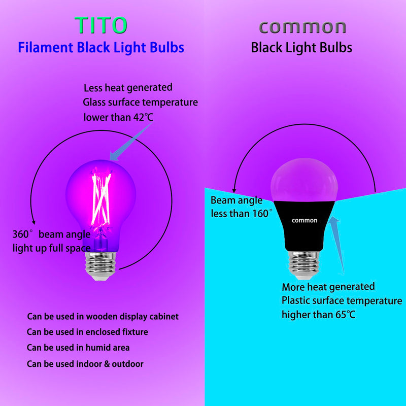 TITO 8 Pack E26 A19 Filament LED Black Light Bulbs, UVA 395nm 6W Blacklight Bulb 100W Equivalent, Black Light Bulb Glow in Dark Halloween Christmas Party Fluorescent Tapestry Poster Decor Body Paint