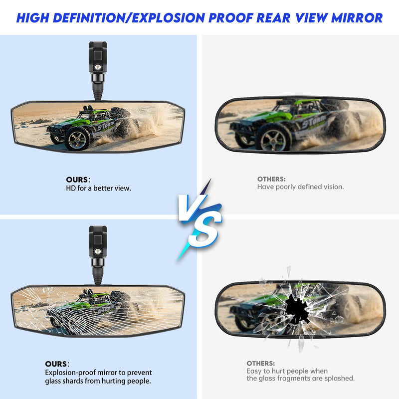UTV Rear View Mirror,SXS UTV Mirrors HD,360°Adjustable Angle for 1.5" to 2.0 inch Round Roll Cage,Compatible with Polaris RZR,Honda Pioneer,Kawasaki KRX/Mule,Yamaha,Talon,Can Am X3,CFMOTO