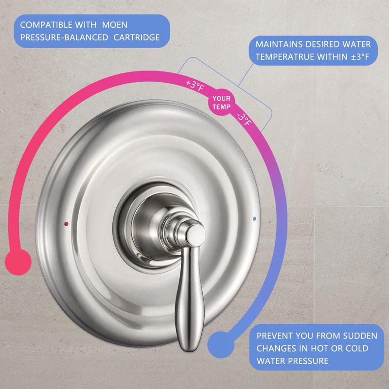 Tub and Shower Trim Kit, Compatible with Moen Posi-Temp Valve, Brushed Nickel ‎Brushed Nickel