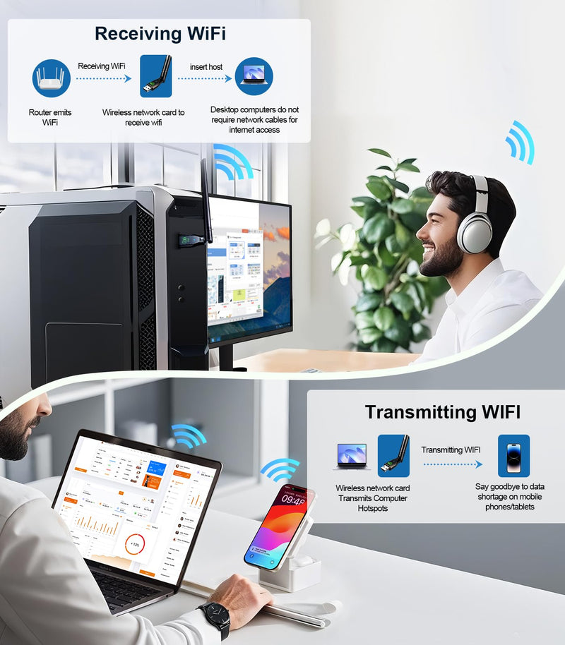 WiFi Adapter,USB WiFi 6 Adapter for Laptop PC,2-in-1 Bluetooth 5.3(EDR+BLE),900Mbps Dual Band (2.4GHz+5GHz), 5dBi High Gain Antenna,Plug-and-Play for PC/Laptop/Printers (Win 10/11)