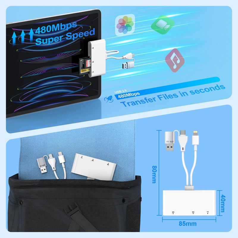 USB 3.0 Memory Card Reader for SD/TF/CF/XD/MS/Micro SD/SDHC/MMC,Multi 5-in-1 Lightning/USB C/USB A Memory Adapter for iPhone 15 14 13/iPad/Android/Samsung/Mac Book/Laptop/Camera/Hard Disk/Flash Drive