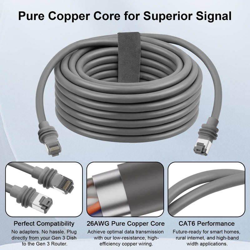 XRDS -RF Starlink Gen 3 Ethernet Cable 50FT, 26AWG Pure Copper Core Starlink Cable CAT6 Network Cable with Double Shielding – Compatible with Starlink Gen 3 Dish and Gen 3 Router 50 FT