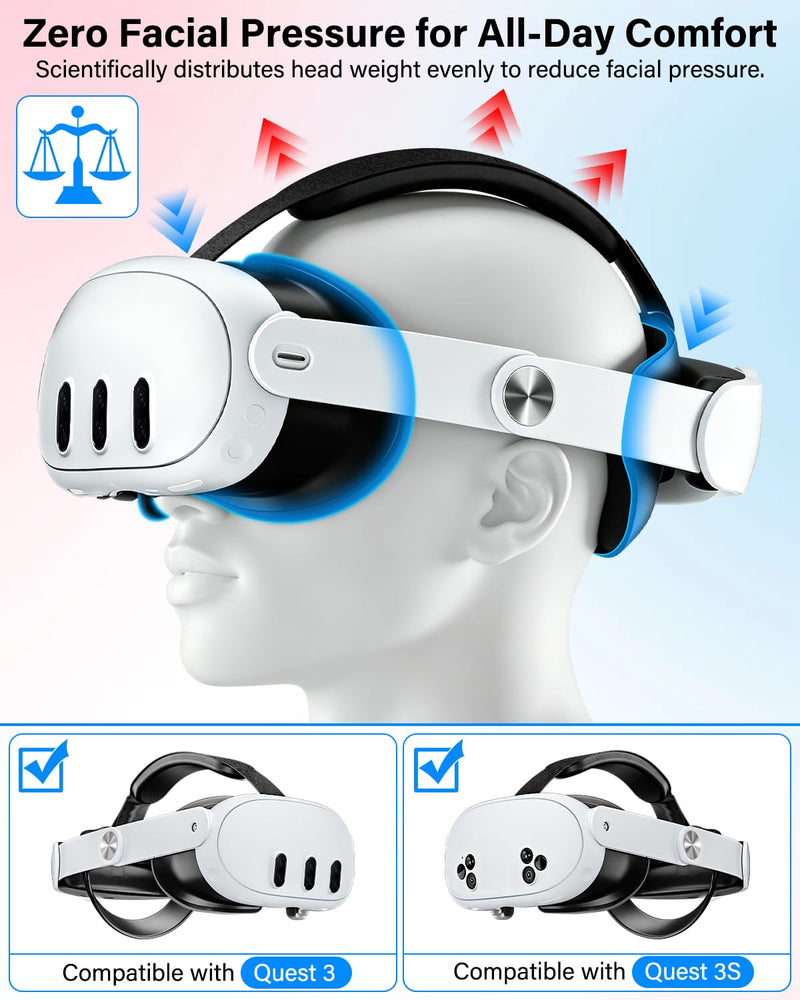 Head-Strap-for-Meta-Quest-3S/Quest 3, Adjustable Elite Headstrap | Quest 3 Strap Replacement for Oculus Quest 3/3S, VR Headset Strap with Large Support Pad for Enhanced Support and Comfort