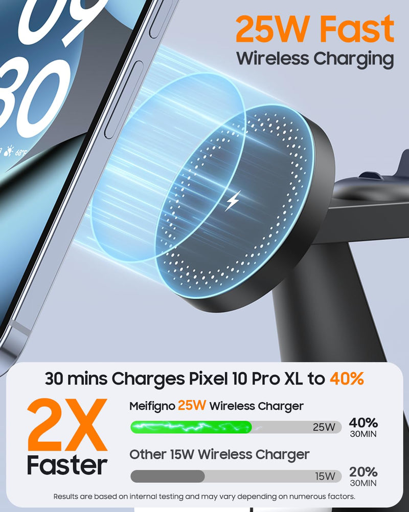 Meifigno 25W Fast 3-in-1 Wireless Charging Station for Google Pixel Watch 4 | Not for Google Watch 1/2/3, 25W Magnetic Charging for Pixel 10 Pro XL & Buds, Mag-Safe Charger Stand with 45W Adapter Only for Pixel Watch 4