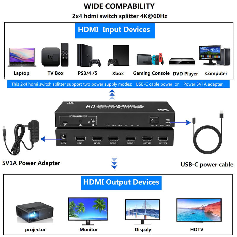 4K@60Hz 2X4 HDMI Switch Splitter 2 in 4 Out with Remote, Dual Power Supply DC5V1A&USB-C Powered, Auto Downscaling, 4K&1080P Sync, 18Gbps HDR10 3D, Only Mirror Screens (No Extend) for PS5 Xbox HDTV