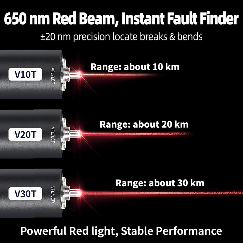 TFN 3-in-1 Fiber Optic Tester, 30KM Visual Fault Locator, Optical Power Meter with LCD Display and LED Light, Includes FC Male to LC Female Adapter for LC/FC/SC/ST V30T