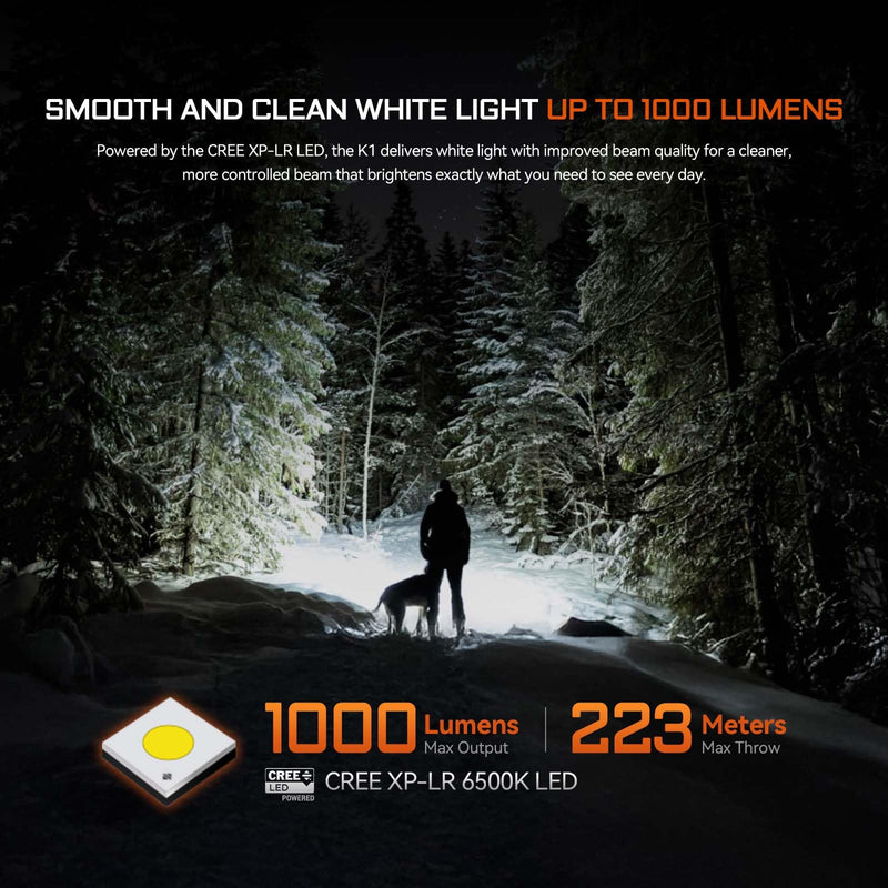 ACEBEAM K1 Rechargeable EDC AA Flashlight with Green Beam, UV and White LED Combo, 1000 High Lumens Pocket Flashlight, Triple Sources Super Bright Small Flash Light for Emergency, Camping, Home