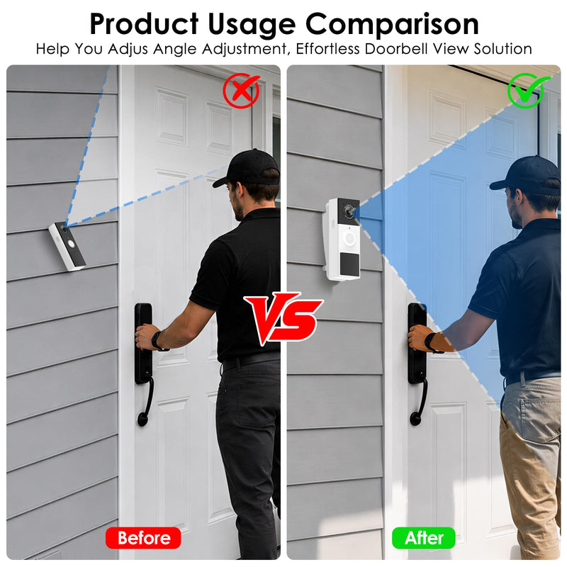 Vinyl Siding Mount for Tapo Doorbell Camera D210/D225, Adjustable Angle Doorbell Wedge Corner Mounting Bracket Kit, Doorbell Camera Mount Solve Siding Tilt Problem (4" Standard Vinyl Siding Only)