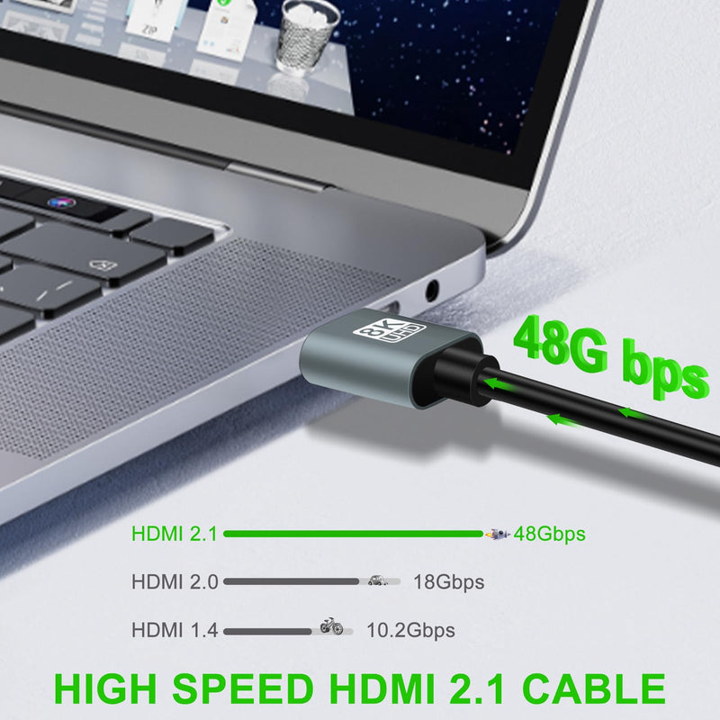 Thsucords Ultra Thin 8K 4K HDMI Cables 15FT 3 Pack, Slim & Flexible Soft High Speed HDMI 2.1 Lead Support 4K@120Hz 8K@60Hz 48Gbps for Roku TV/HDTV/PS5/Blu-ray 3-PACK