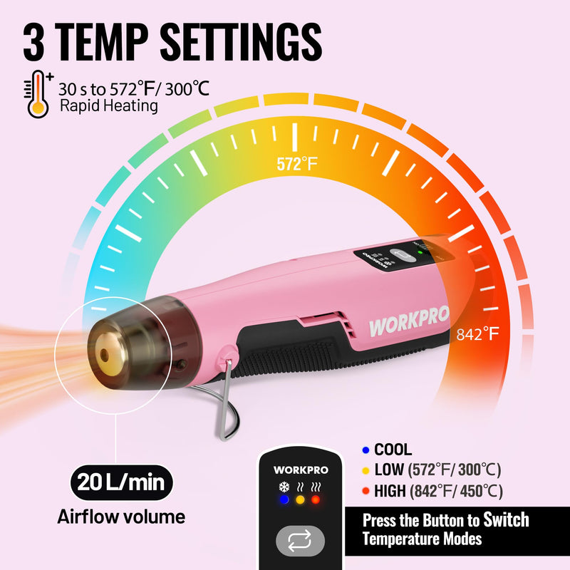 WORKPRO 7.2V Cordless Mini Heat Gun for DIY Crafts, 4000mAh Hot Air Gun, 1.5s Fast Heating, 3 Temp Settings (Cool/572°F/842°F), USB-C Rechargeable, Perfect for Crafts & Decorations - Pink Ribbon