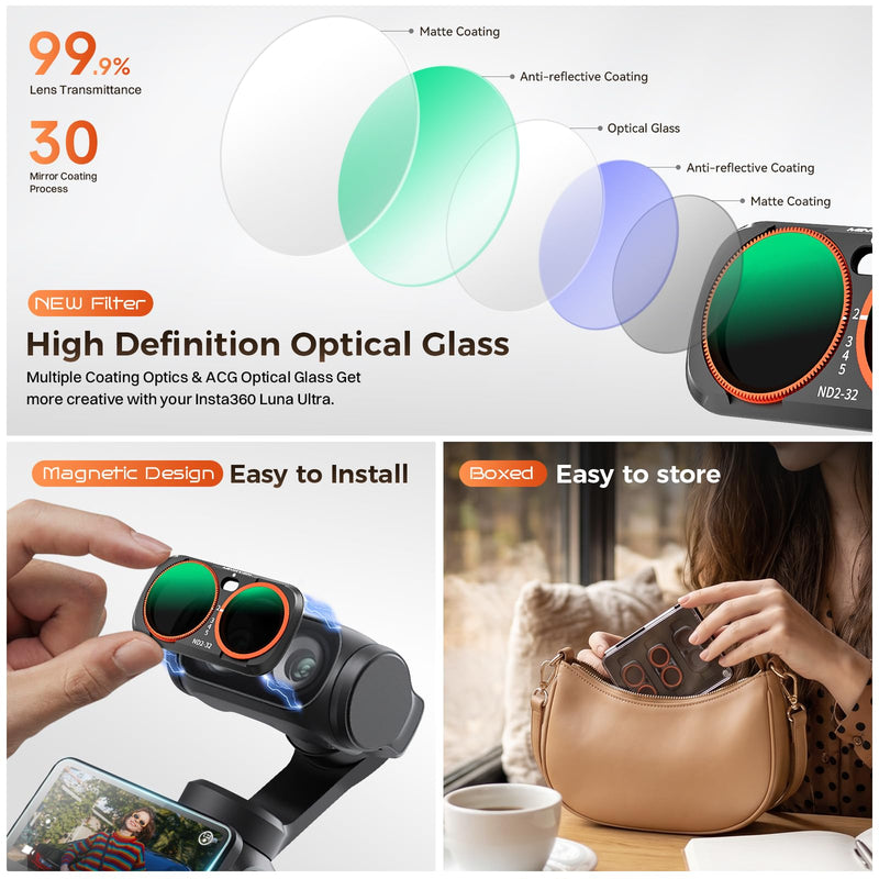 Luna Ultra ND Filter, 3 Pack - CPL, Black Diffusion 1/4, ND2-32 | Magnetic Lens Filters Set for Insta360 Luna Ultra, Multi-Coated Neutral Density, HD Optical Glass for Vlogging & Photography CPL + Black Diffusion 1/4 + ND2-32 + Wide-Angle Lens