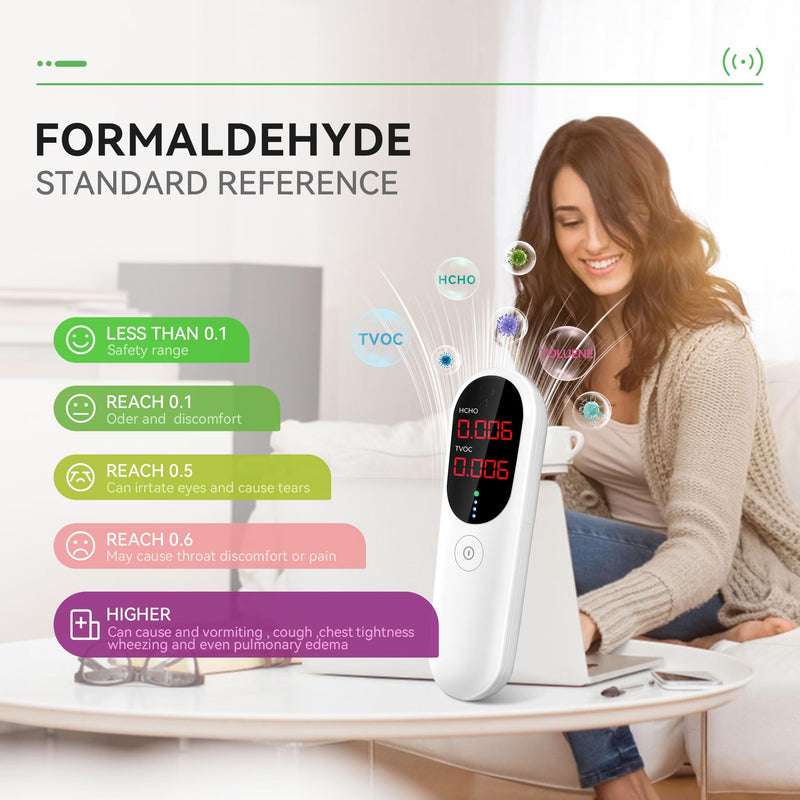 Air Quality Monitor,Indoor Formaldehyde Detector, TVOC Tester for Indoor Air Pollution Detection - Confined Space Test Air Quality for Home,Office and Various Occasion Black