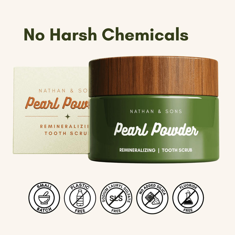 Nathan & Sons Pearl Remineralizing Tooth Powder Scrub, Fluoride Free Mineral Oral Care Powder with Nano Hydroxyapatite, Bentonite Clay & Micro Pearl, Fresh Mint Toothpaste Alternative, 1.1 oz Jar