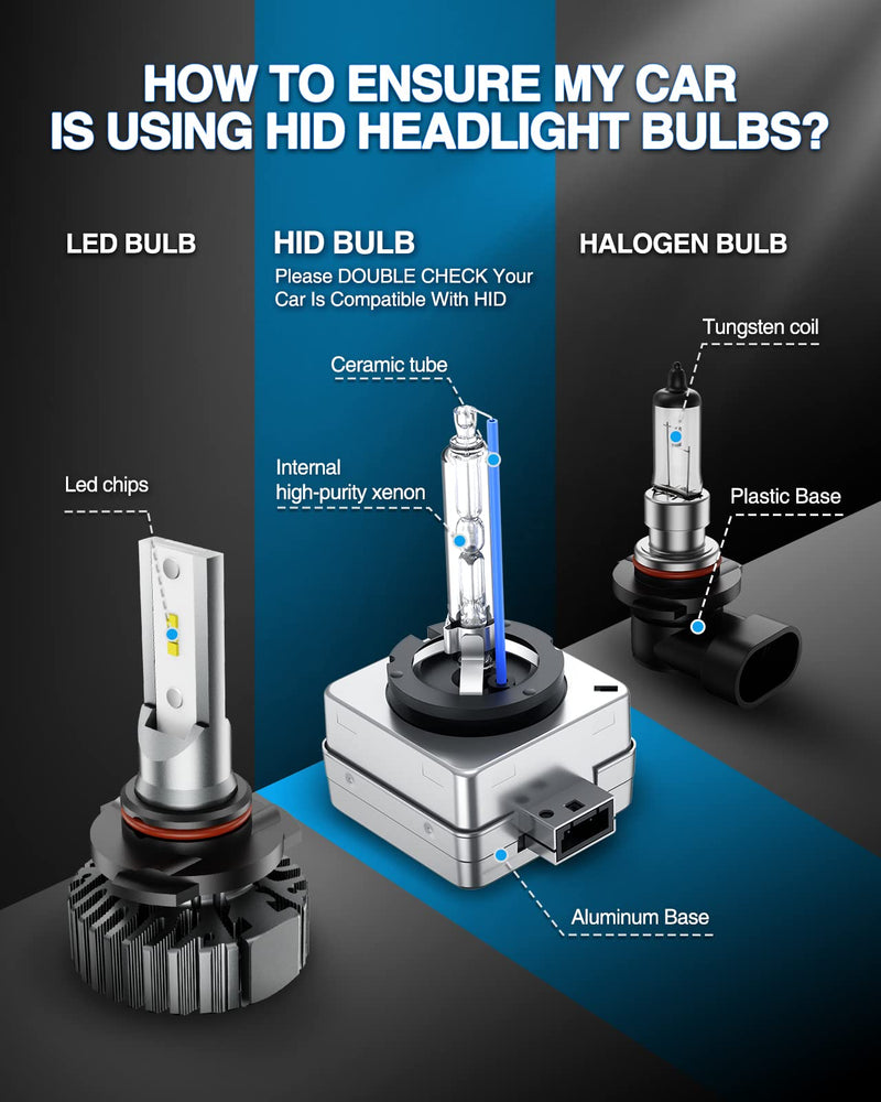 Marsauto D3S HID Bulbs, 6000K Cold White, Xenon Bulb, 3500 Hours Longevity, Waterproof Design, Up to 350% Brightness, 5 Minutes Installation, Pack of 2 D3S 6000K