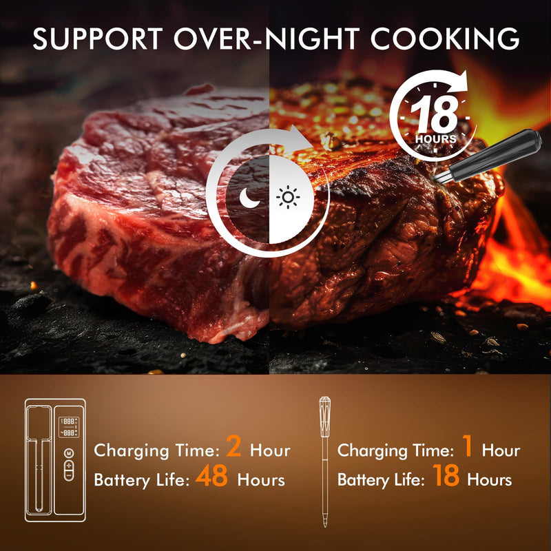 Wireless Meat Thermometer: 500FT Bluetooth Smart Meat Thermometer for Cooking and Grilling, CaloriMastery Digital Food Thermometer with Ultra-Thin Probe for Oven Safe, Kitchen, Smoker, BBQ Black