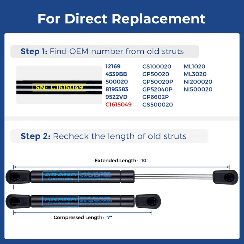 ARANA 10 Inch 20LB/89N Gas Strut Shocks, 10'' Lift Supports for Ranger Boat Hatch Boat Rod Locker Cooler Snap Box RV Cabinet Door Camlocker Toolbox Lid, 2Pcs (Suitable Support Weight 16-22LB) 20 LB