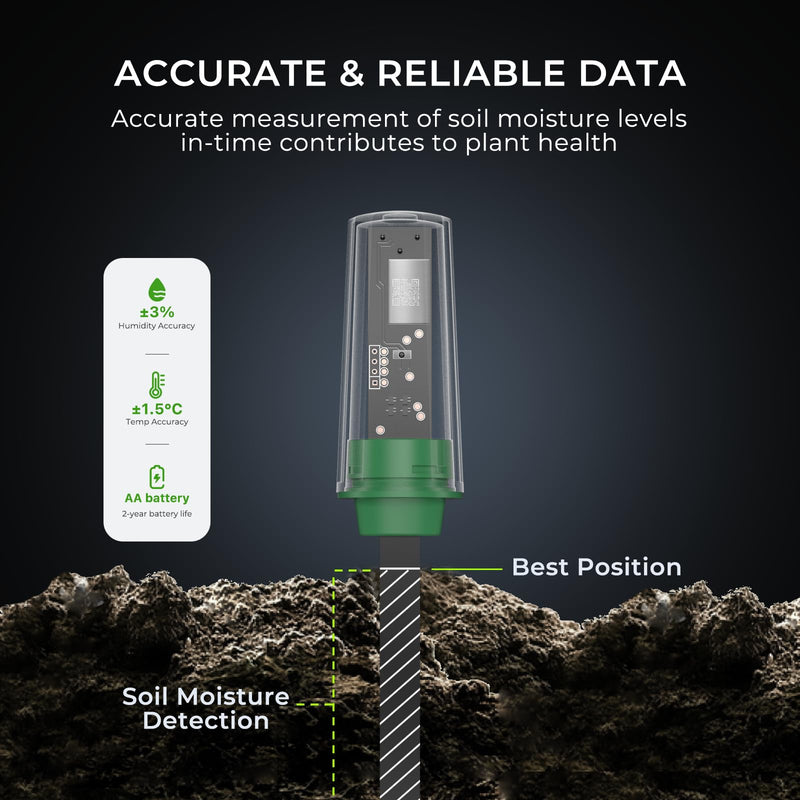 THIRDREALITY Smart Soil Moisture Sensor 2Pack,Zigbee hub Needed,Capacitive Probe,Moisture/Temperature Meter for Garden Planting,Compatible with Homey,Hubitat, SmartThings,Home Assistant 2 Pack