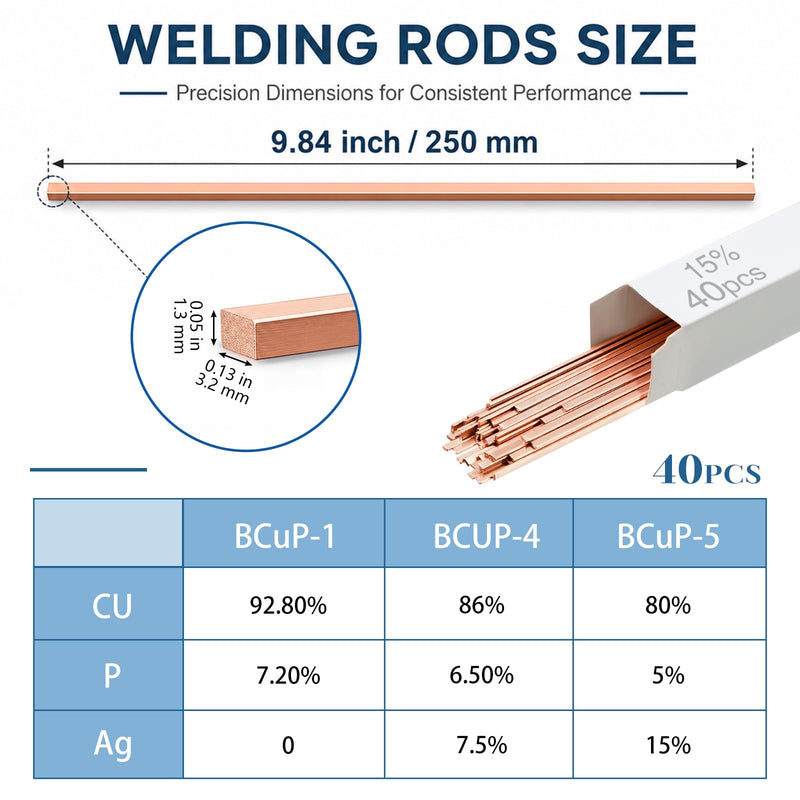 Tandefio 15% Silver Brazing Rods AWS BCuP-5 40 Sticks, Silver Solder Flat Welding Rods 0.050"x1/8"x10" for Air Conditioning, Refrigerator, Cold Storage & HVAC Units, Phos Copper Brazing Alloys BCup-5, 15% Silver