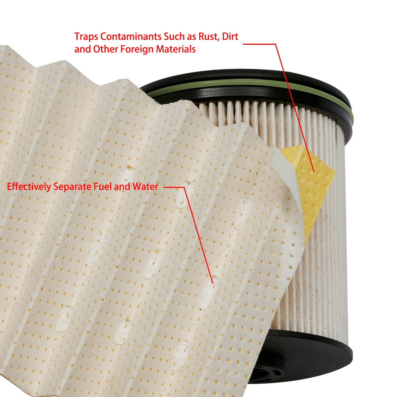 TP1015 Fuel Filter for 6.6L Duramax Diesel Compatible with 2017-2025 Chevy Silverado/GMC Sierra 2500HD 3500HD, 2014-2019 Chevy Cruze | Replaces# 23304096, 13539108, 23456595, with Seals (2 Pack) 2 Pack
