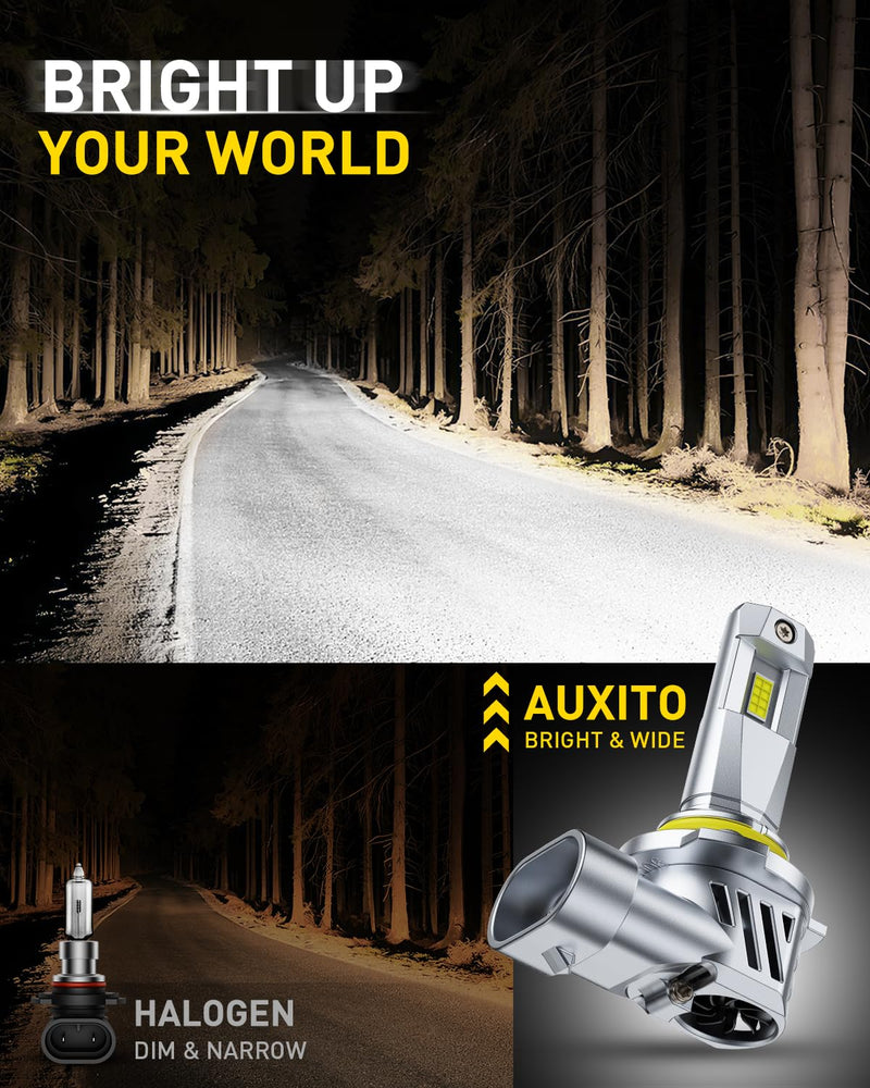 AUXITO 9005 9006 Bulb Combo, 80000LM 6500K White, Mini Size with Cooling Fan, Plug and Play, Pack of 4 9005+9006