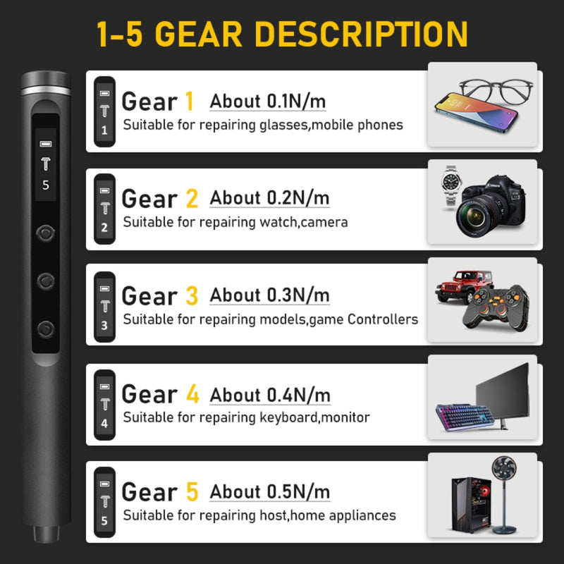 Mini Electric Screwdriver Set,3.7V Cordless Precision Screwdriver Set with 50 in 1 Magnetic Bits,Magnetic Storage,5 Torque Setting,LED Display,Small Repair Tool Kit for Computers,Phones,Watches (Grey) Grey