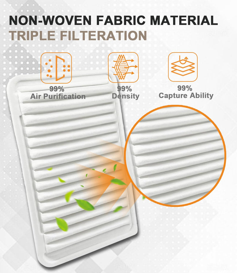 CA9360 Engine Air Filter, Replacement for Camry 2002-2011 Sienna 2004-2010 Highlander 2001-2007/2009-2013 Solara 2004-2008 ES300 2002-2003(EAF201004) EAF201004