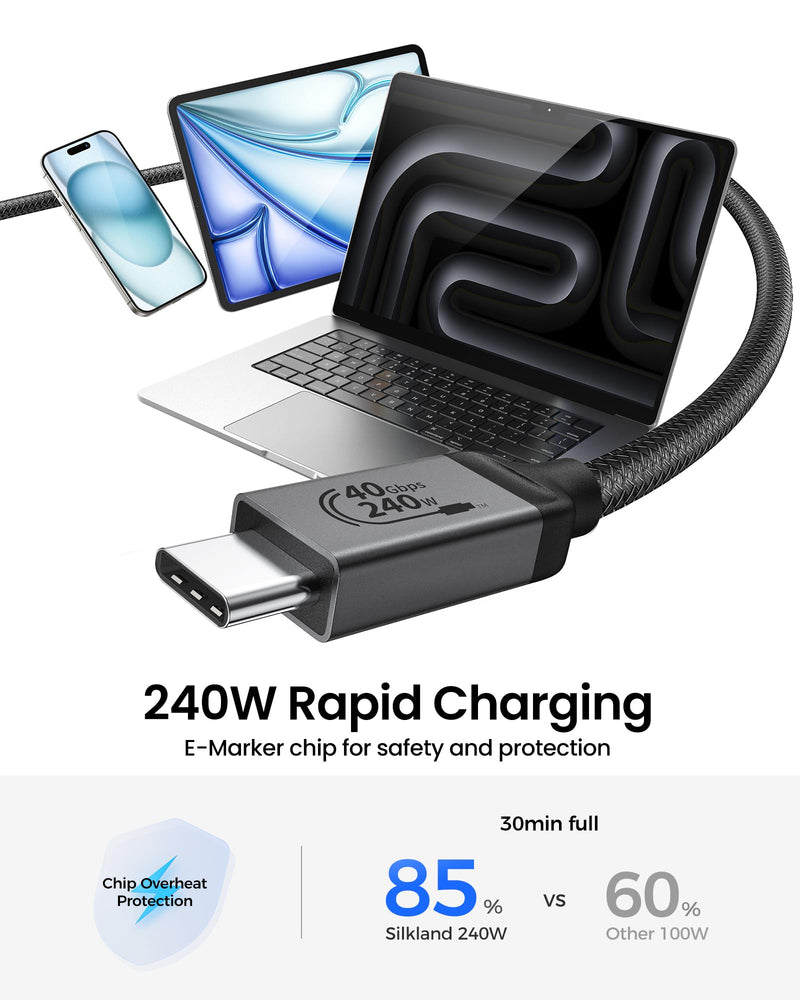 Silkland USB 4 Cable for Thunderbolt 4, 40Gbps Data Sync, 240W PD 3.1 Charging, 8K/5K@60Hz, Dual 4k, Braided USB C Video Cable Compatible for MacBook, iPhone 17/16, SSD, Docking, Monitor, eGPU, 5FT