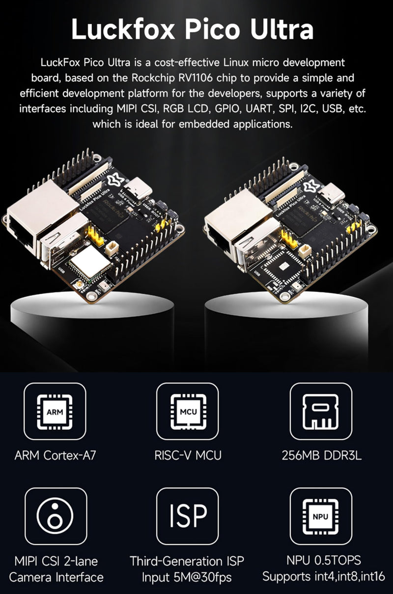 Luckfox Pico Ultra W PoE Kit RV1106G3 Linux Micro Development Board, Integrate ARM Cortex-A7/RISC-V MCU/NPU/ISP Processors, Input 5M @30fps (with Onboard WiFi, with 8GB EMMC, with POE Module)