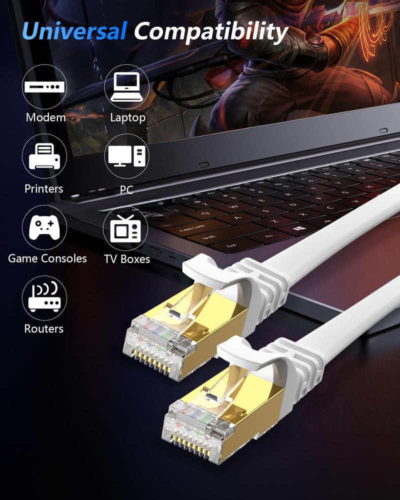 BUSOHE Cat 8 Ethernet Cable 100 FT, 40Gbps 2000Mhz High Speed Flat Cat8 Cable Patch Cord with Gold-Plated RJ45 Connector, LAN Network Internet Cable with 40 Clips for Router/Gaming/Computer, S/FTP 100FT 1