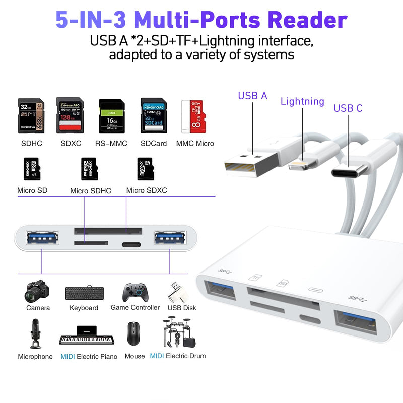 5-in-3 SD Card Reader for iPhone iPad with USB A & Charging Port, Lightning + USB A + USB C to SD Memory Card Reader for iPhone/iPad/Android/MacBook/PC/Tablet/Camera/Hard Disk/Flash Drive CL-AP436