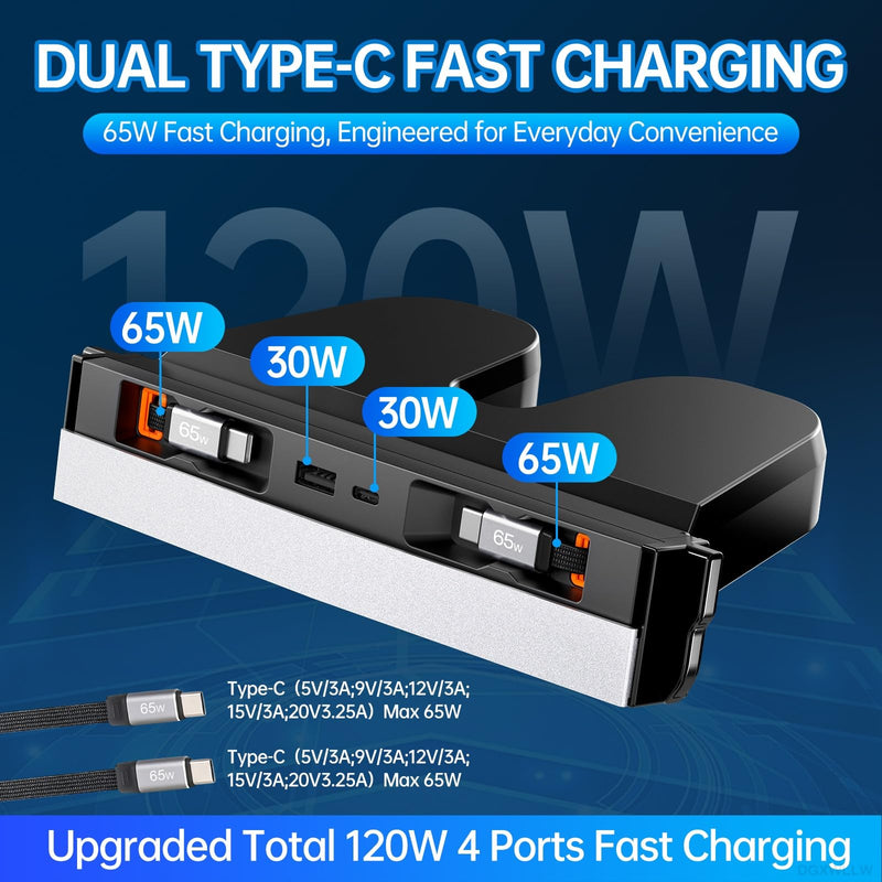 USB Hub for Tesla Model Y Juniper Model 3 Highland Model Y L | Fits 2025-2026 Juniper 2024-2026 Highland Y L, 190W Fast Charging, Dual Retractable Type-C Cables Sliding Cover Console Dock