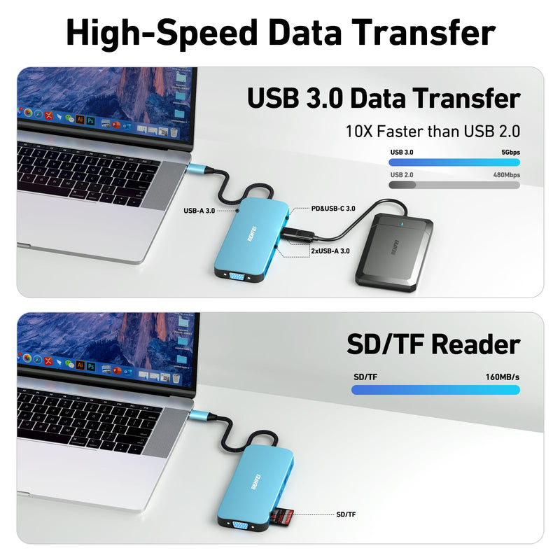 BENFEI 11-in-1 USB C Hub Triple Display Docking Station Dual HDMI, VGA, 3*USB 3.0, 1Gbps Ethernet, 100W Power Delivery, SD/TF Card Reader, 3.5mm AUX Audio Compatible with MacBook XPS Surface Blue