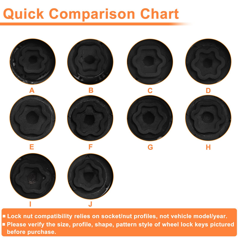 A Wheel Lock Lug Nut for Toyota for Lexus Anti-Theft Wheel Locking Nut Key Socket Removal Tool 1 Pc Socket A