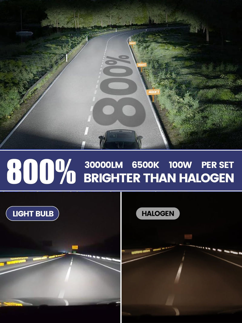 9005+H11 Light Bulbs Combo, 60000LM 800% Super Bright 6500K Cool White, Fanless 1:1 Mini Size, Pack of 4 9005+H11