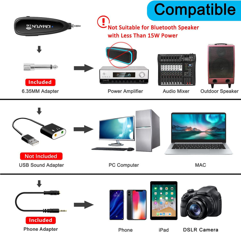 KIMAFUN Headset Wireless Microphone System, No Need Bluetooth, Waterproof Head Mic for Fitness Instructor, Teaching Online, Yoga Classroom, Spinning Coach, Speaker, iPhone, Android Phone, G100-1