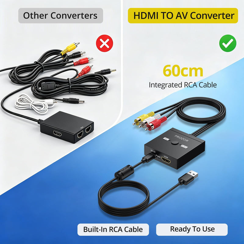 PROZOR HDMI to RCA Converter, 1080P HDMI to AV Composite Adapter Supports PAL/NTSC HDMI to AV Adapter for TV Stick Fire Stick Roku Apple TV Chromecast Plug and Play