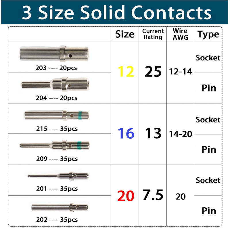 Deutsch Solid Contact Kit Barrel Style Contacts Size 12 16 20 Male Female Terminals DT Series Pin Stainless Steel Crimp Solid Female Male Terminal Set Solid Contacts Socket Connector Wire Blue